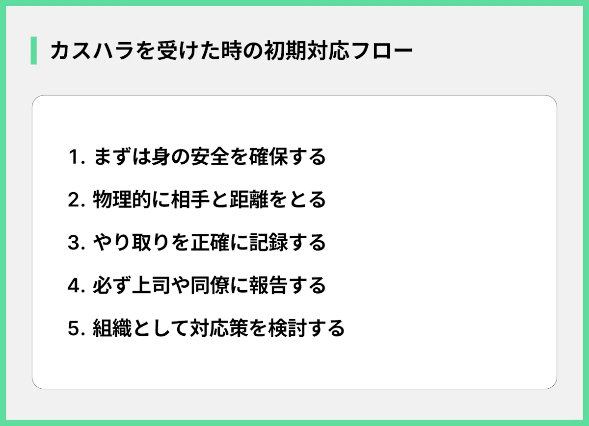 カスハラを受けた時の初期対応フロー