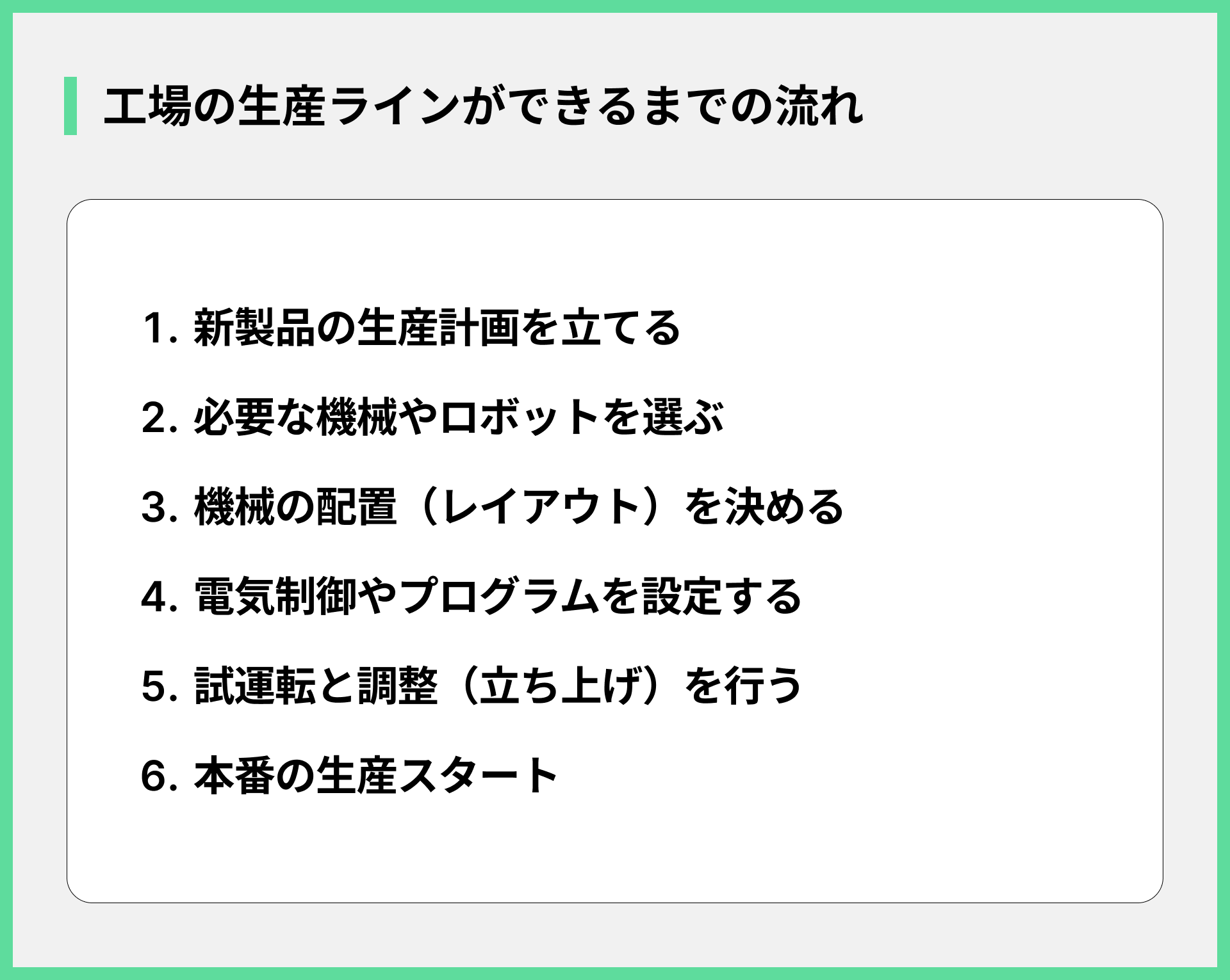 工場の生産ラインができるまでの流れ