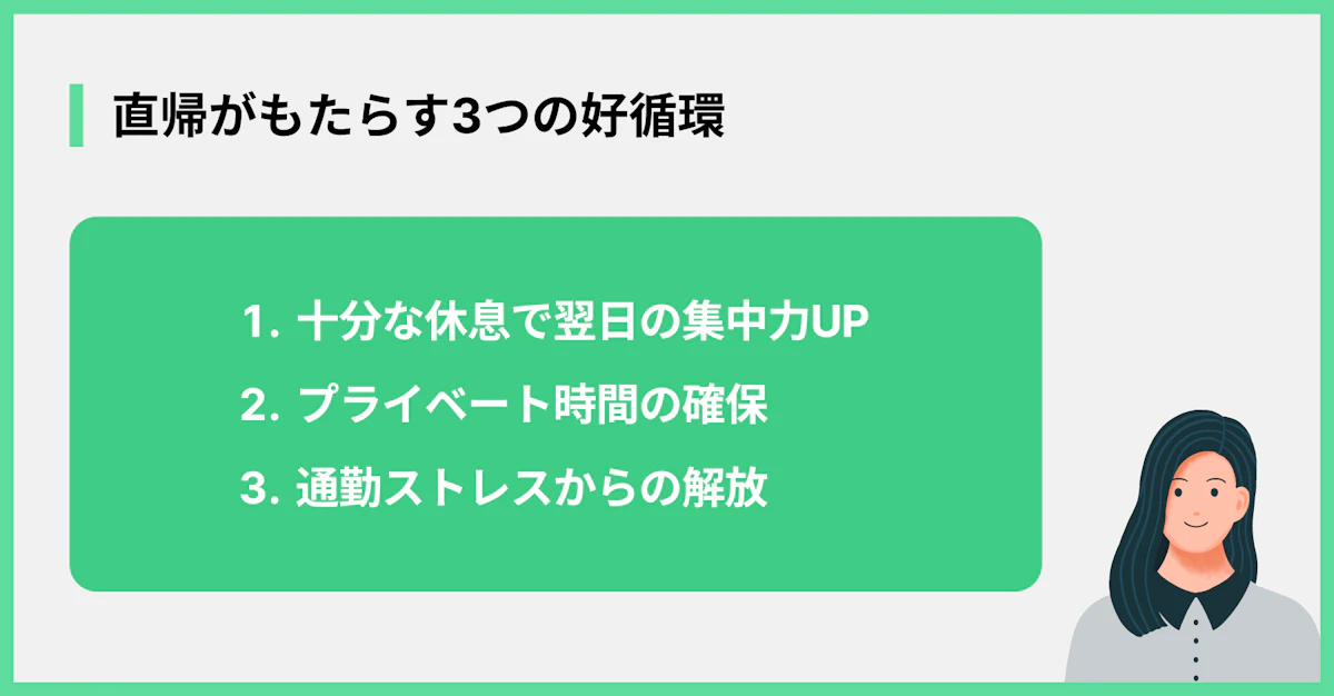 直帰がもたらす3つの好循環