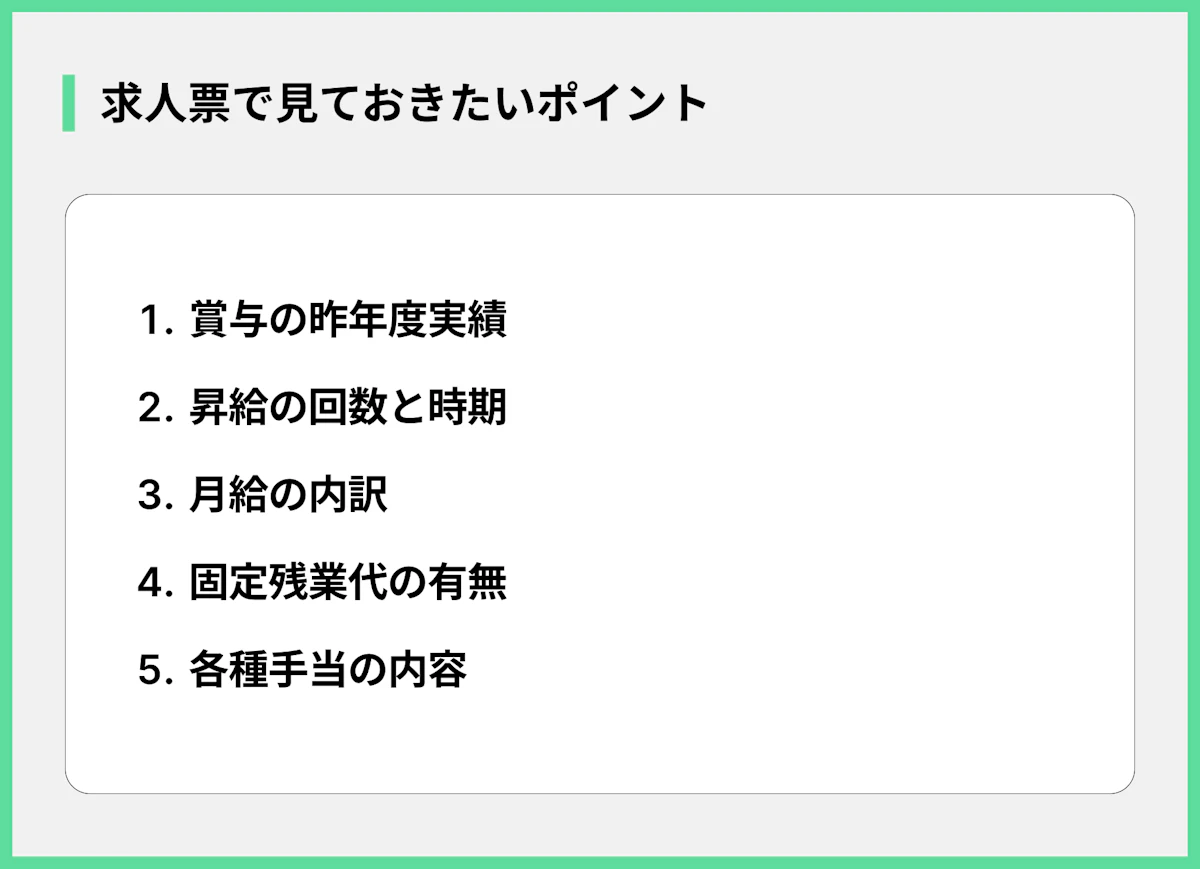 求人票で見ておきたいポイント
