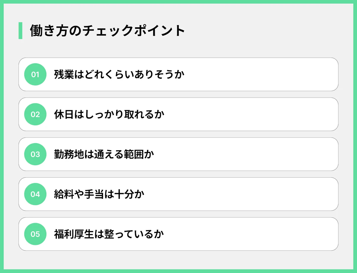 働き方のチェックポイント