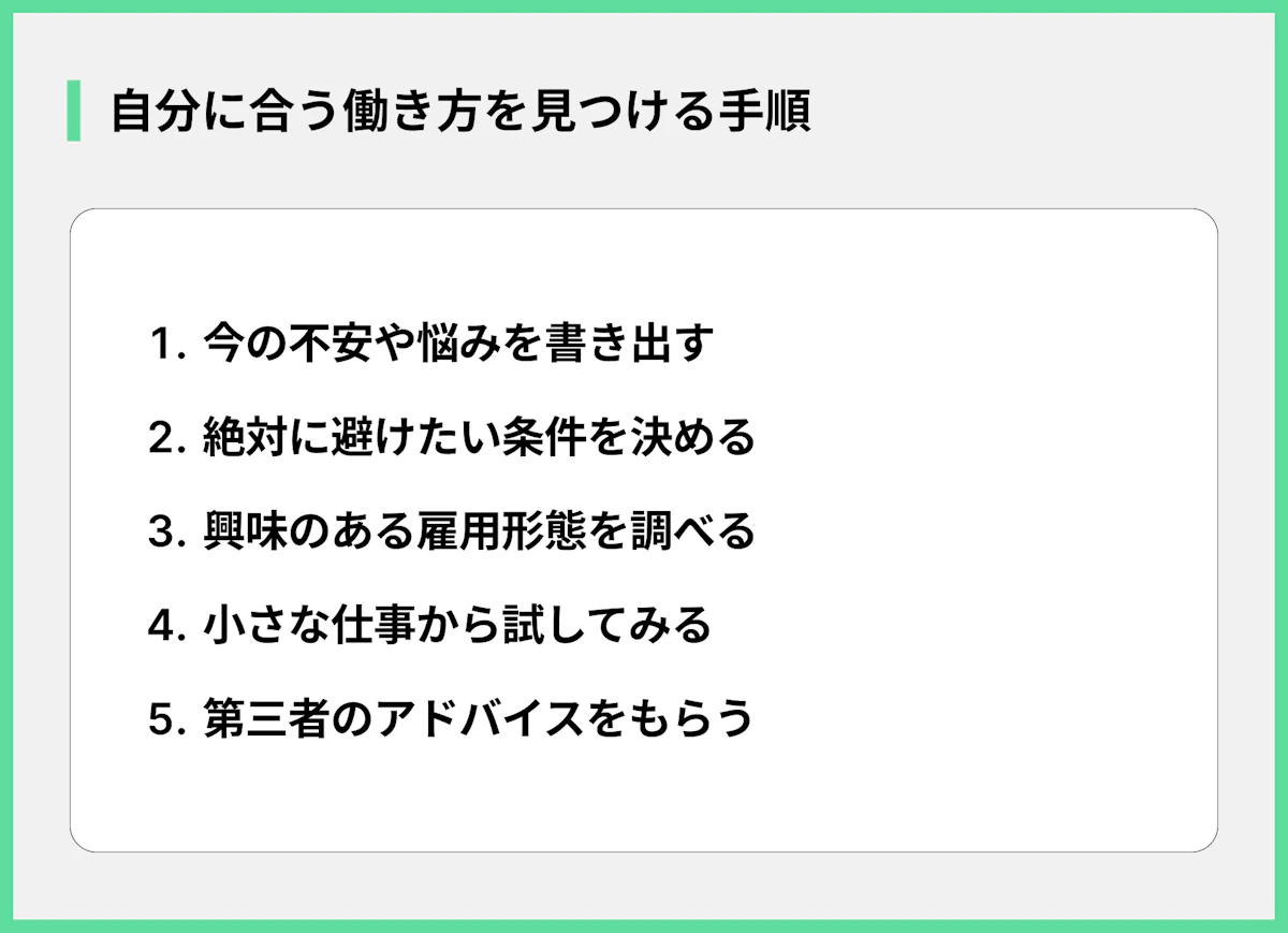 自分に合う働き方を見つける手順