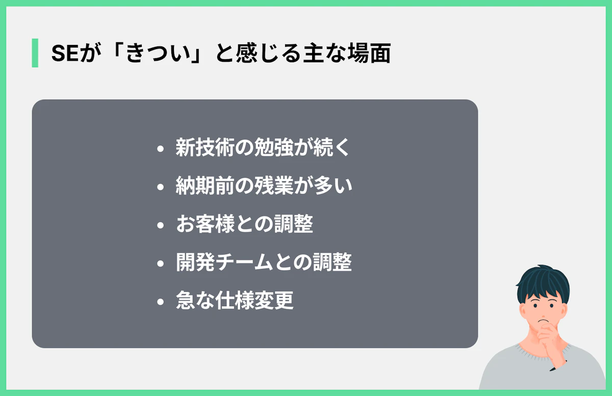 SEが「きつい」と感じる主な場面