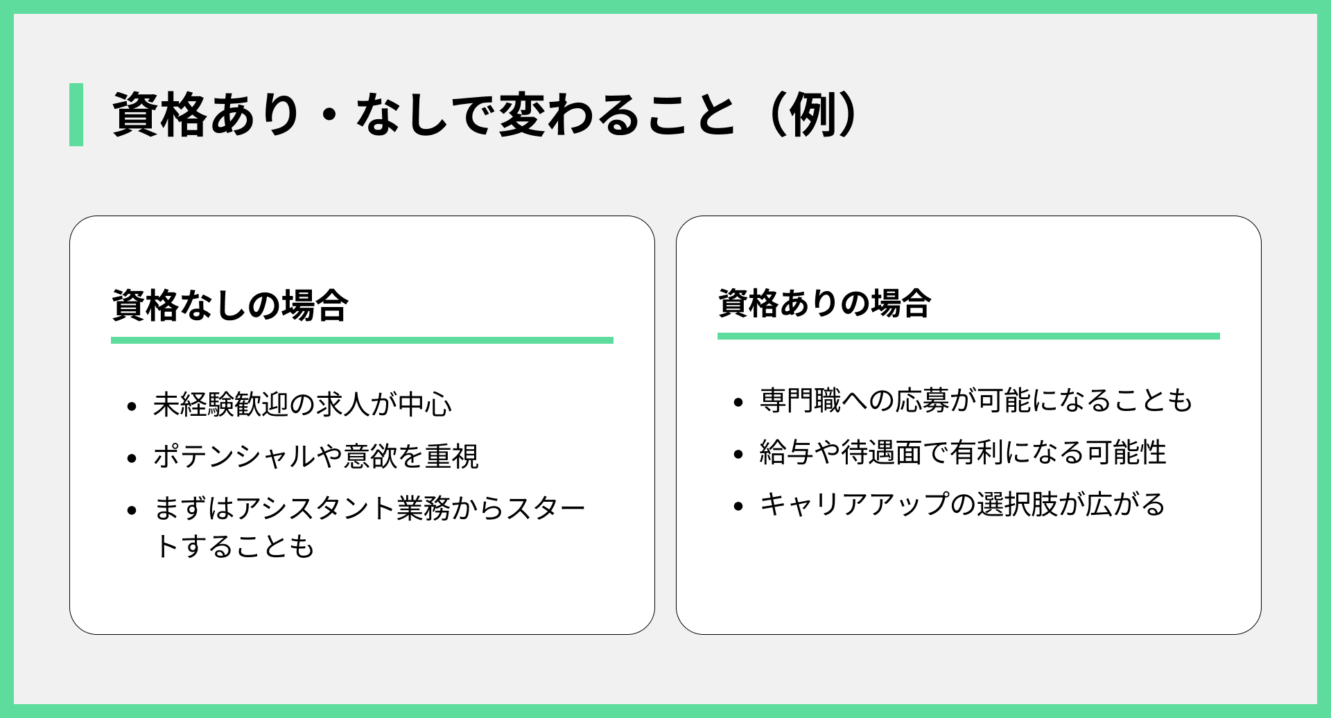 資格あり・なしで変わること（例）