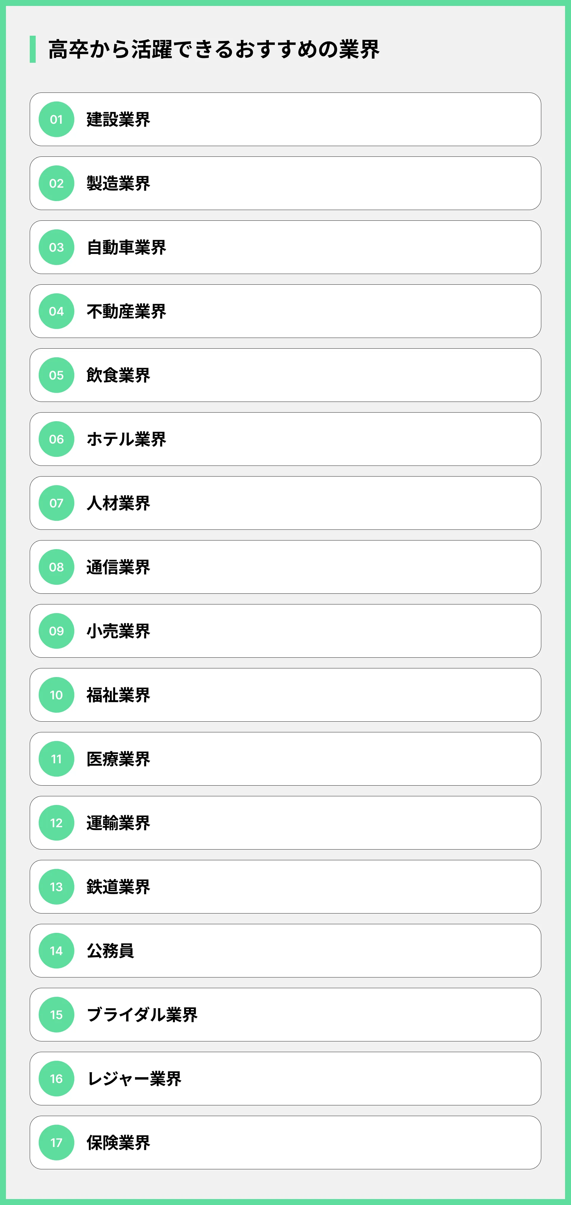 高卒から活躍できるおすすめの業界