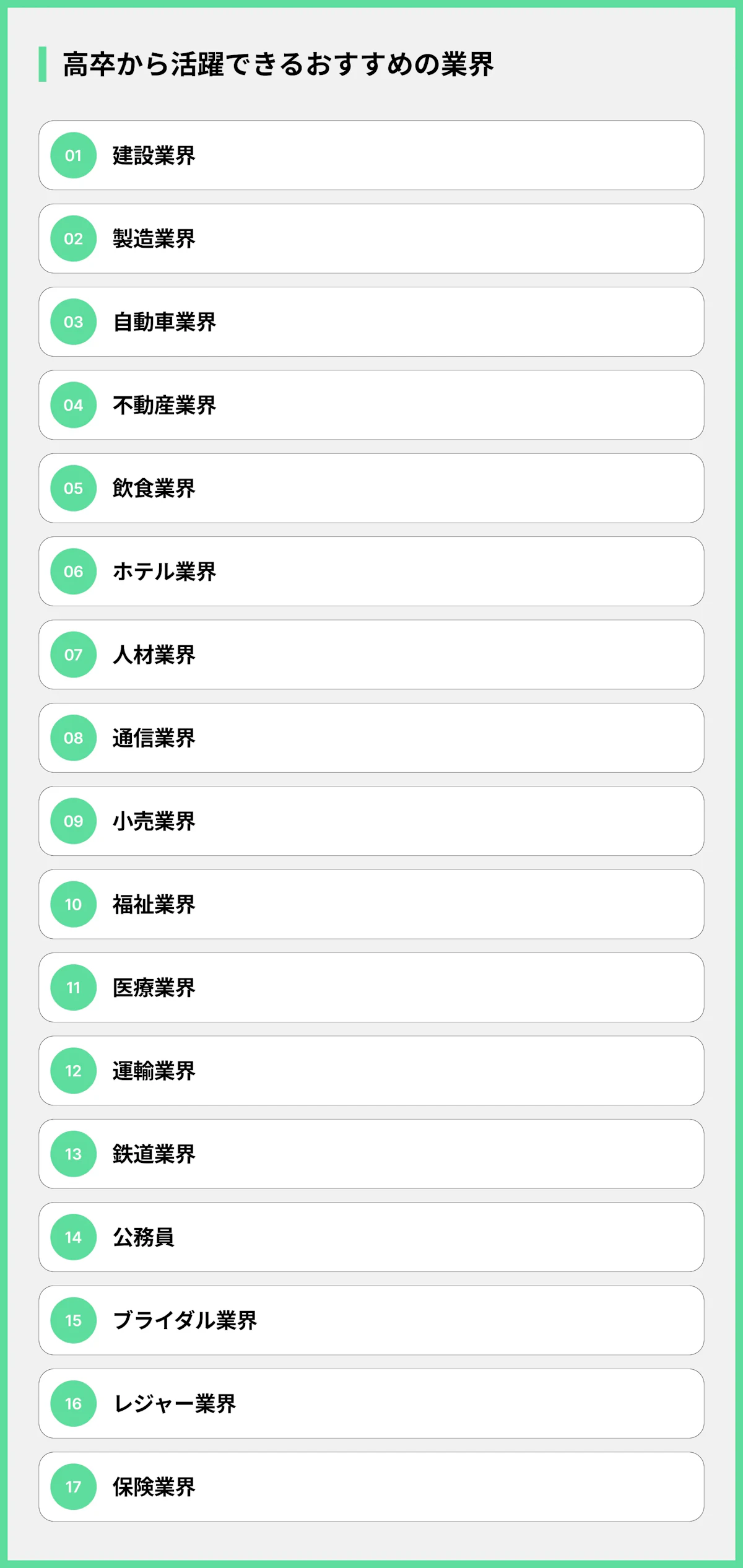 高卒から活躍できるおすすめの業界