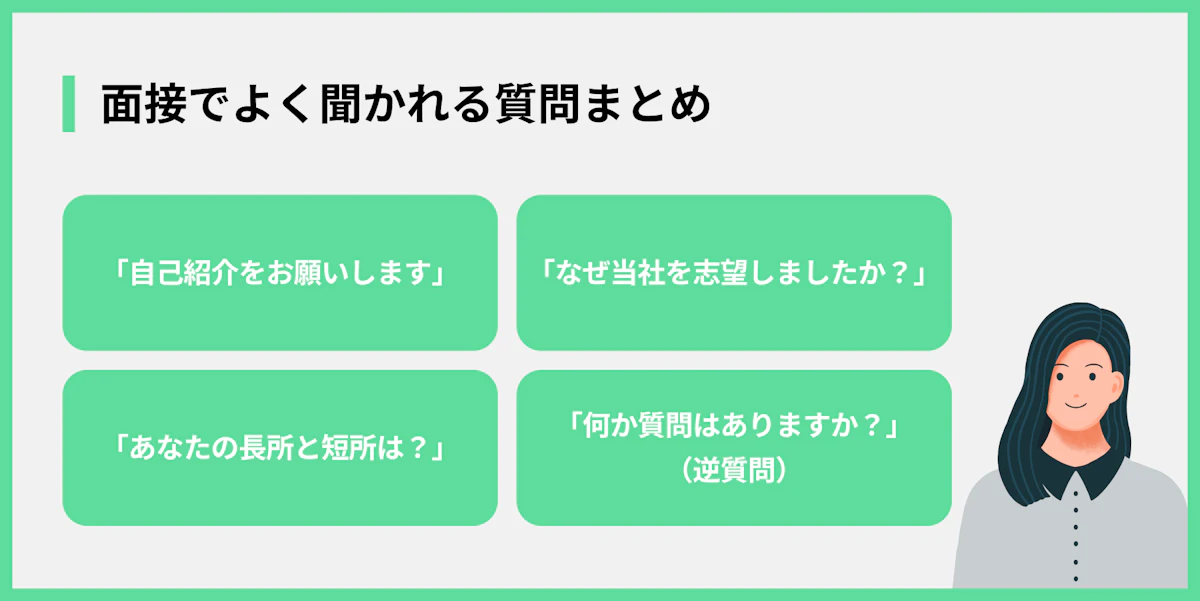 面接でよく聞かれる質問まとめ