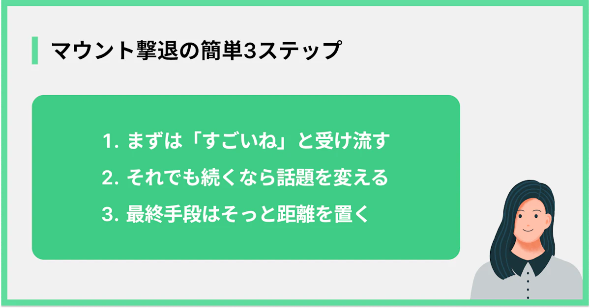 マウント撃退の簡単3ステップ