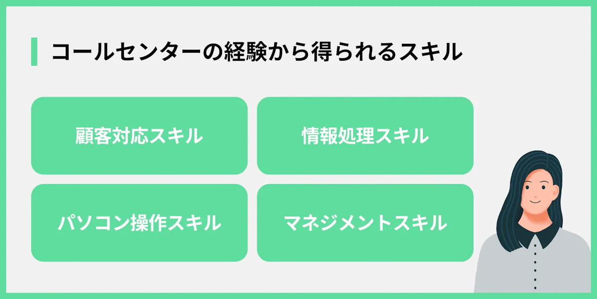 コールセンターの経験から得られるスキル