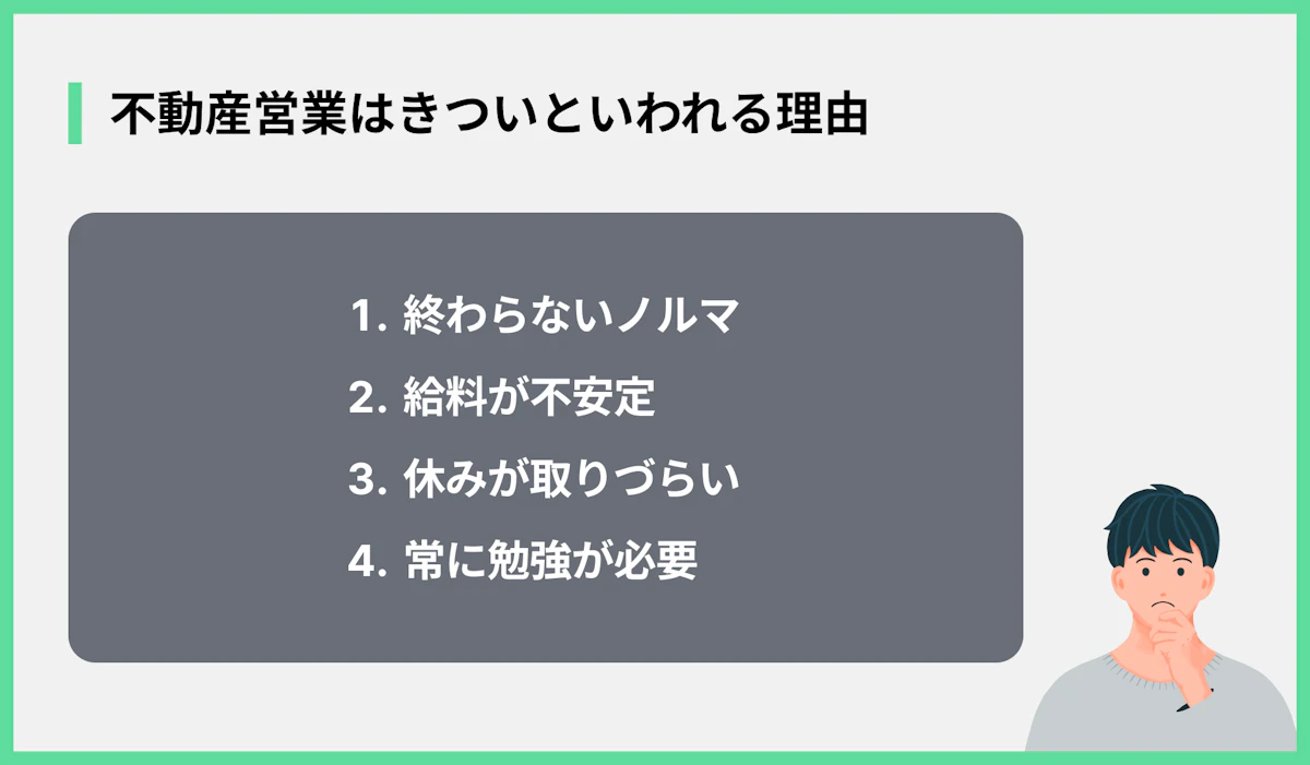 不動産営業はきついといわれる理由