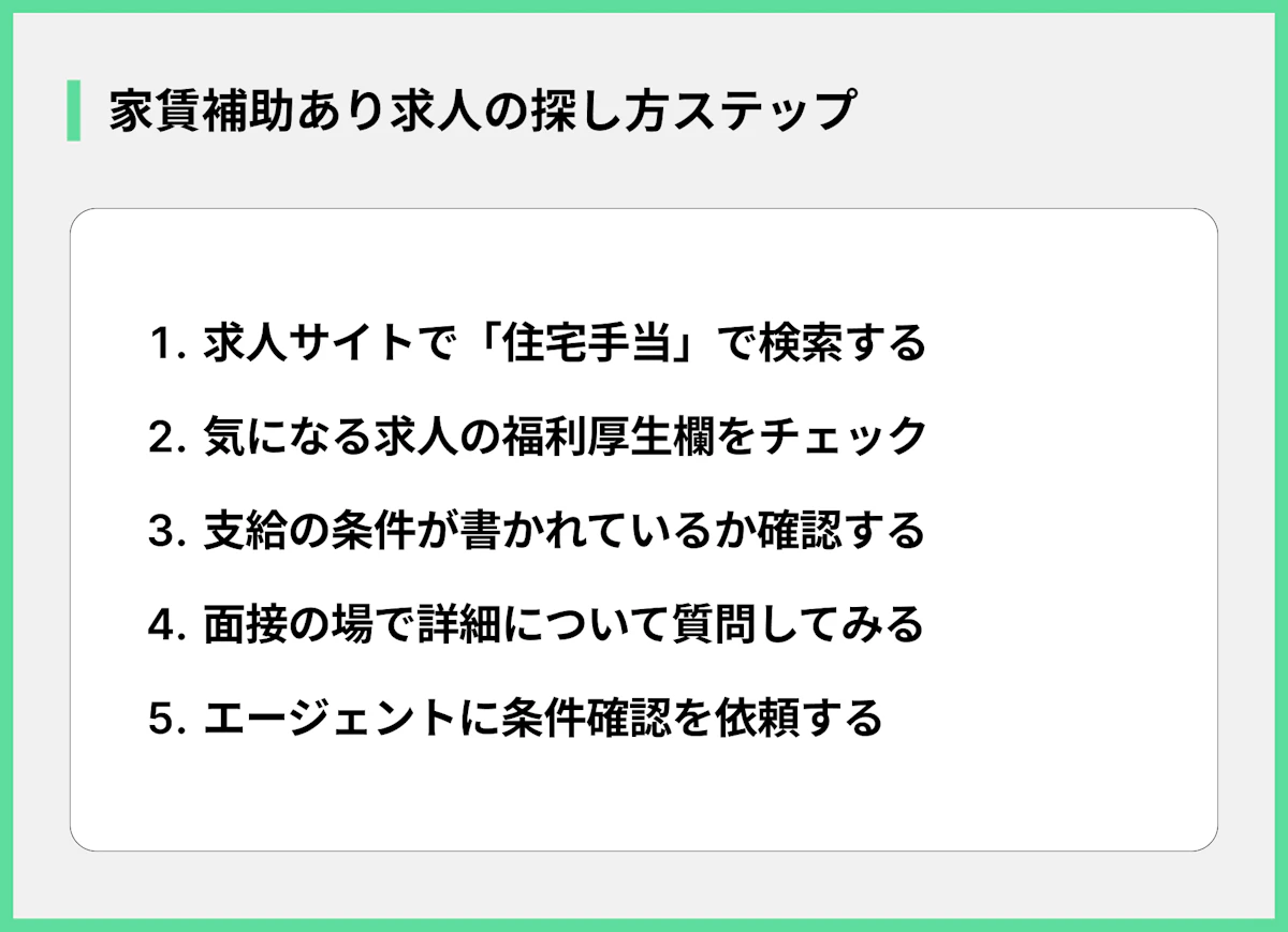 家賃補助あり求人の探し方ステップ