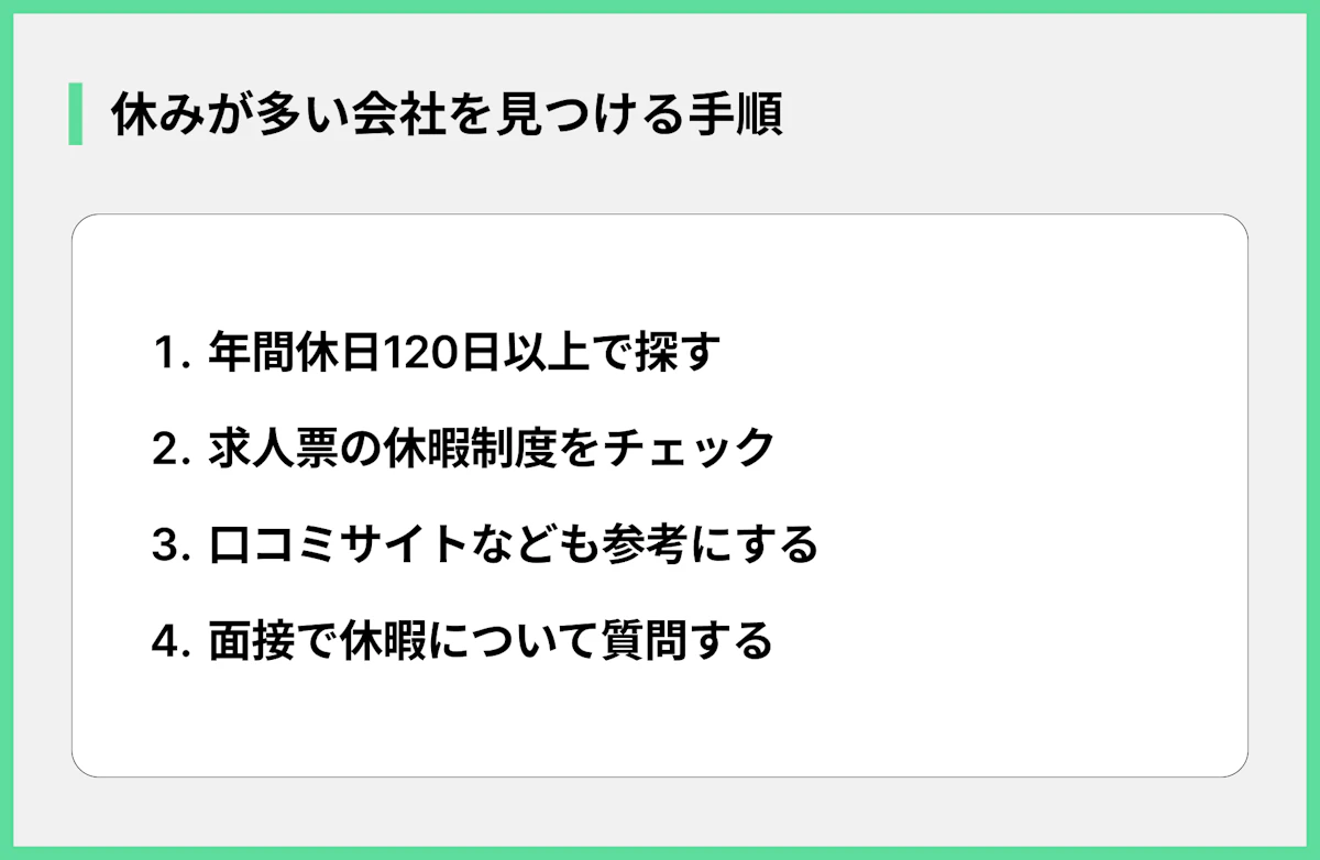 休みが多い会社を見つける手順