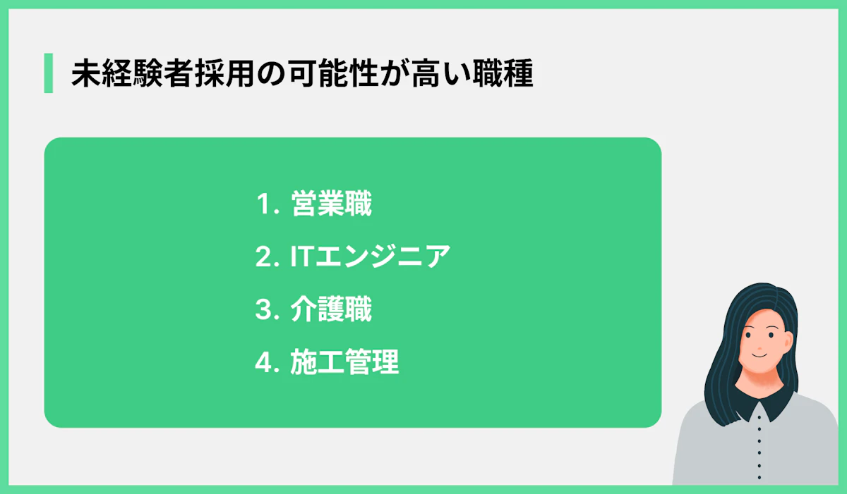 未経験者採用の可能性が高い職種