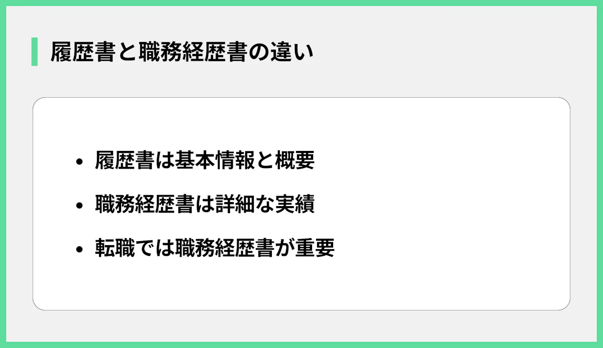 履歴書と職務経歴書の違い