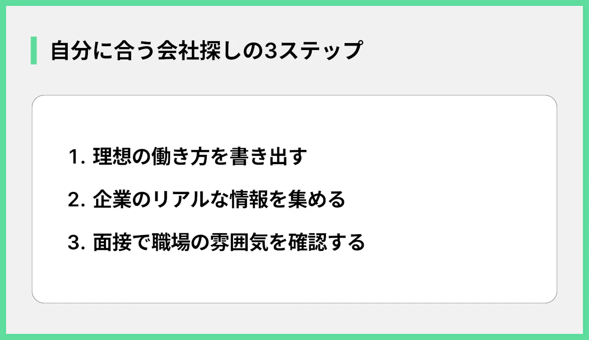 自分に合う会社探しの3ステップ