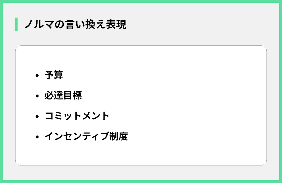 ノルマの言い換え表現