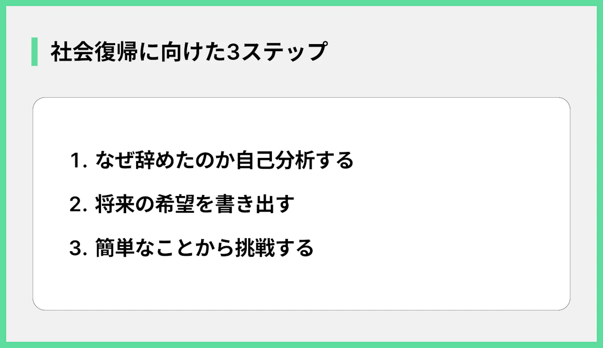 社会復帰に向けた3ステップ