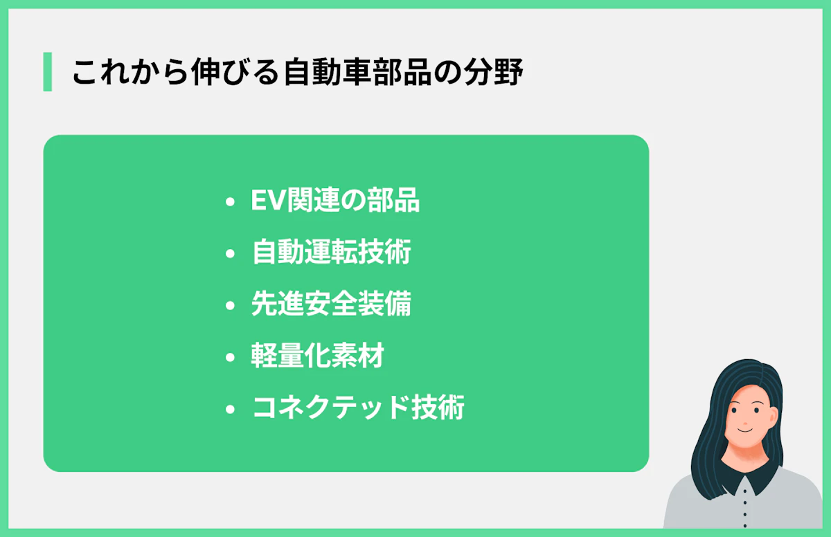 これから伸びる自動車部品の分野