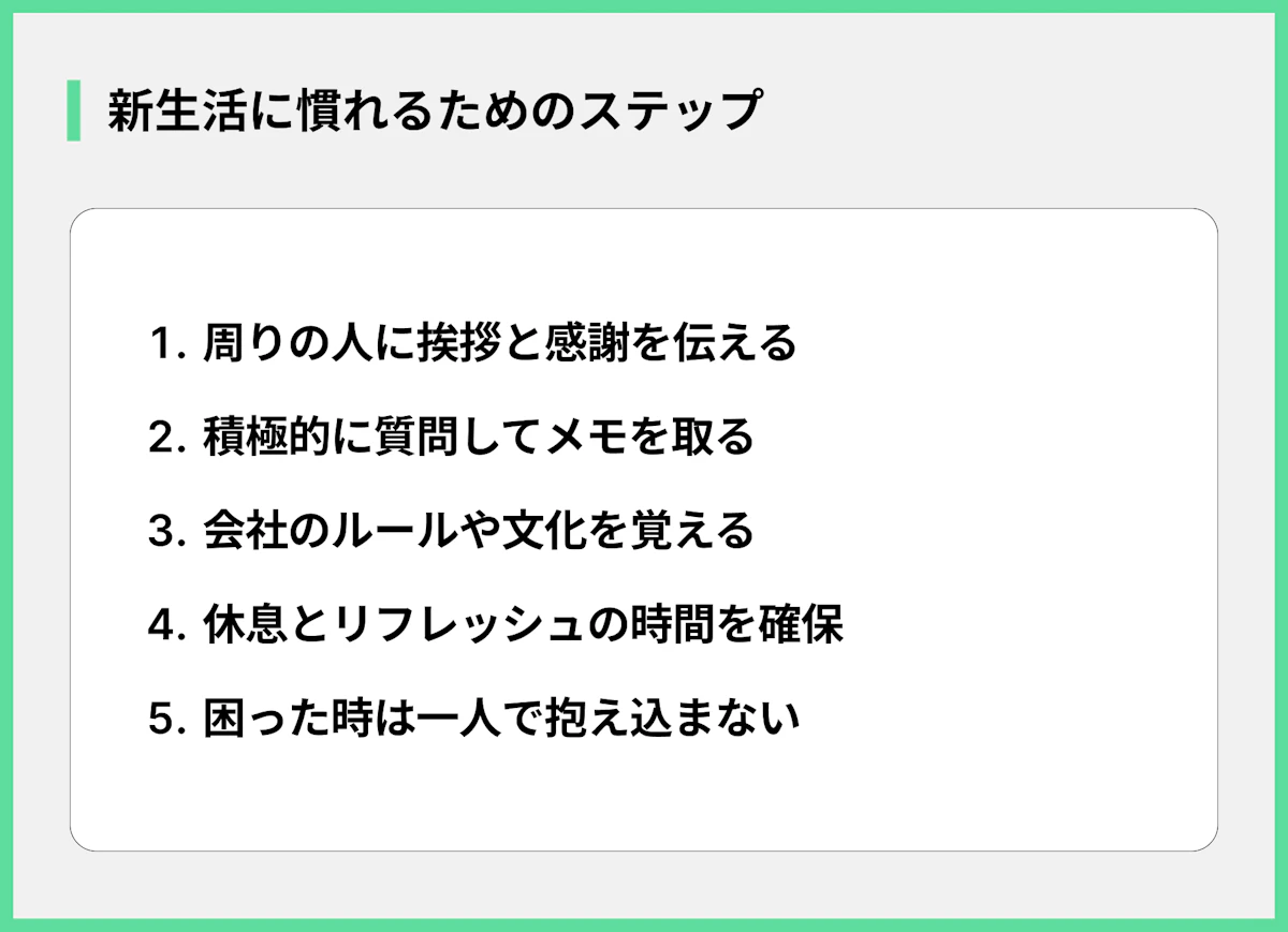 新生活に慣れるためのステップ