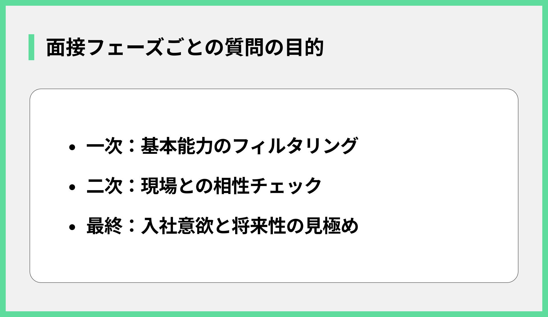 面接フェーズごとの質問の目的