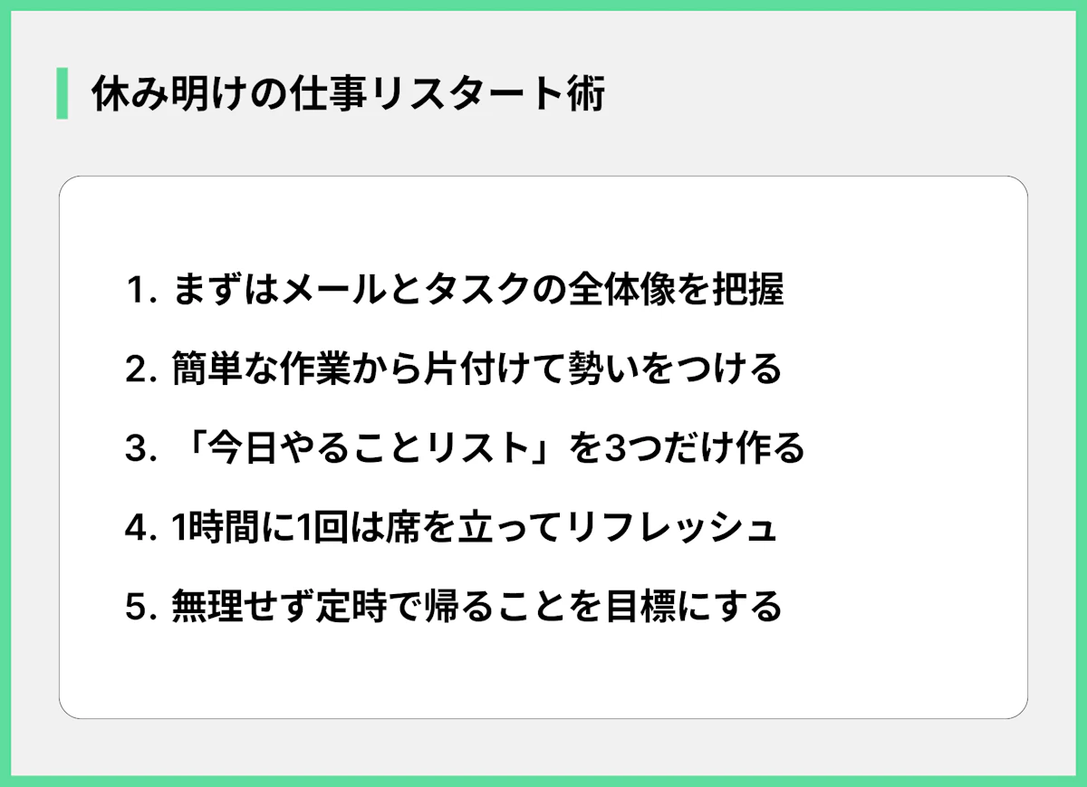 休み明けの仕事リスタート術