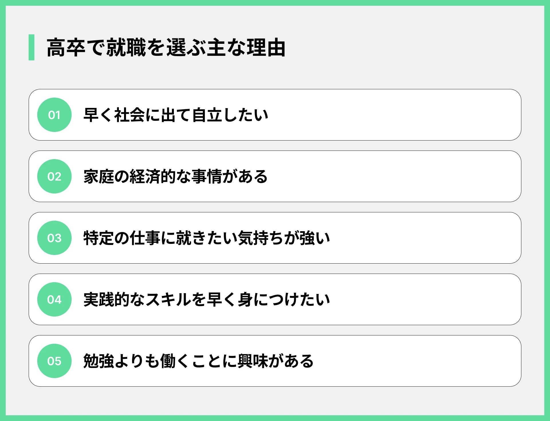 高卒で就職を選ぶ主な理由