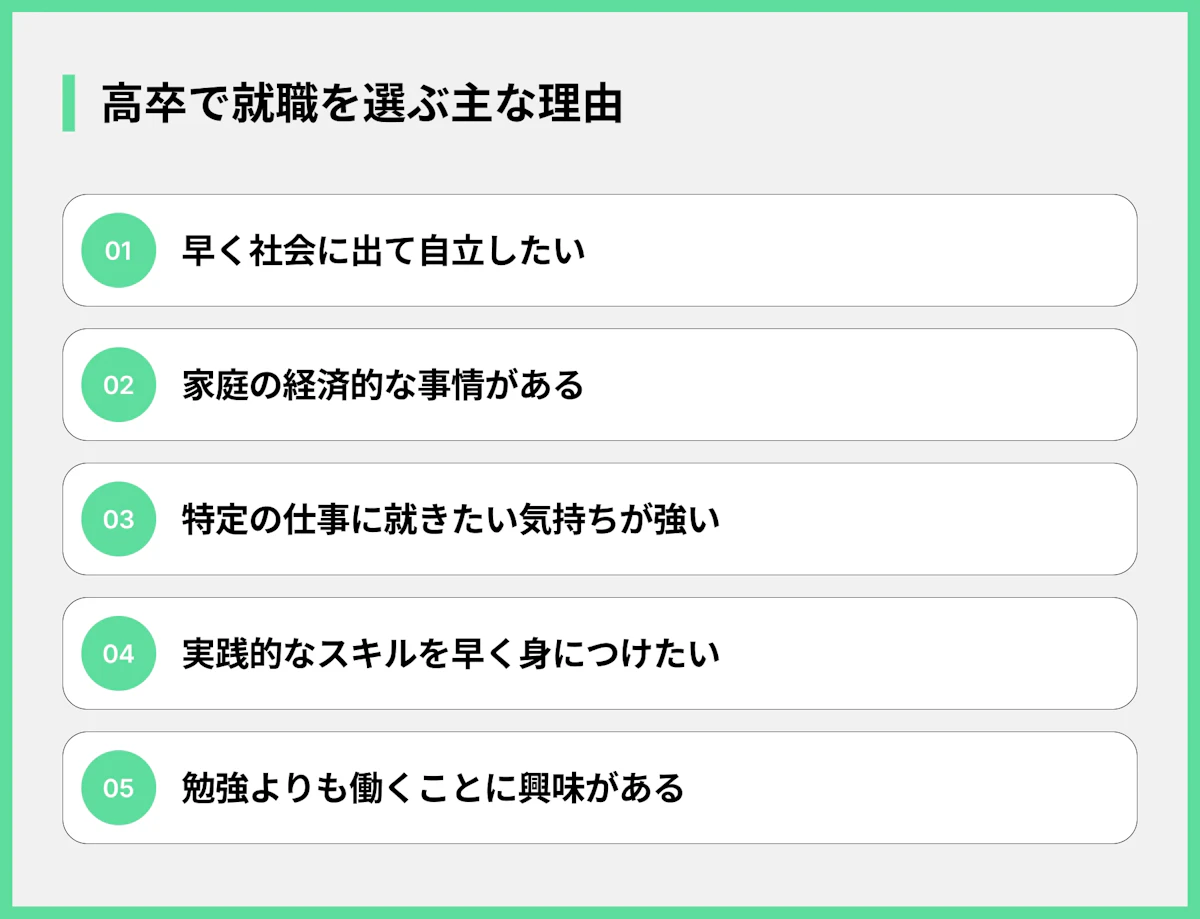 高卒で就職を選ぶ主な理由