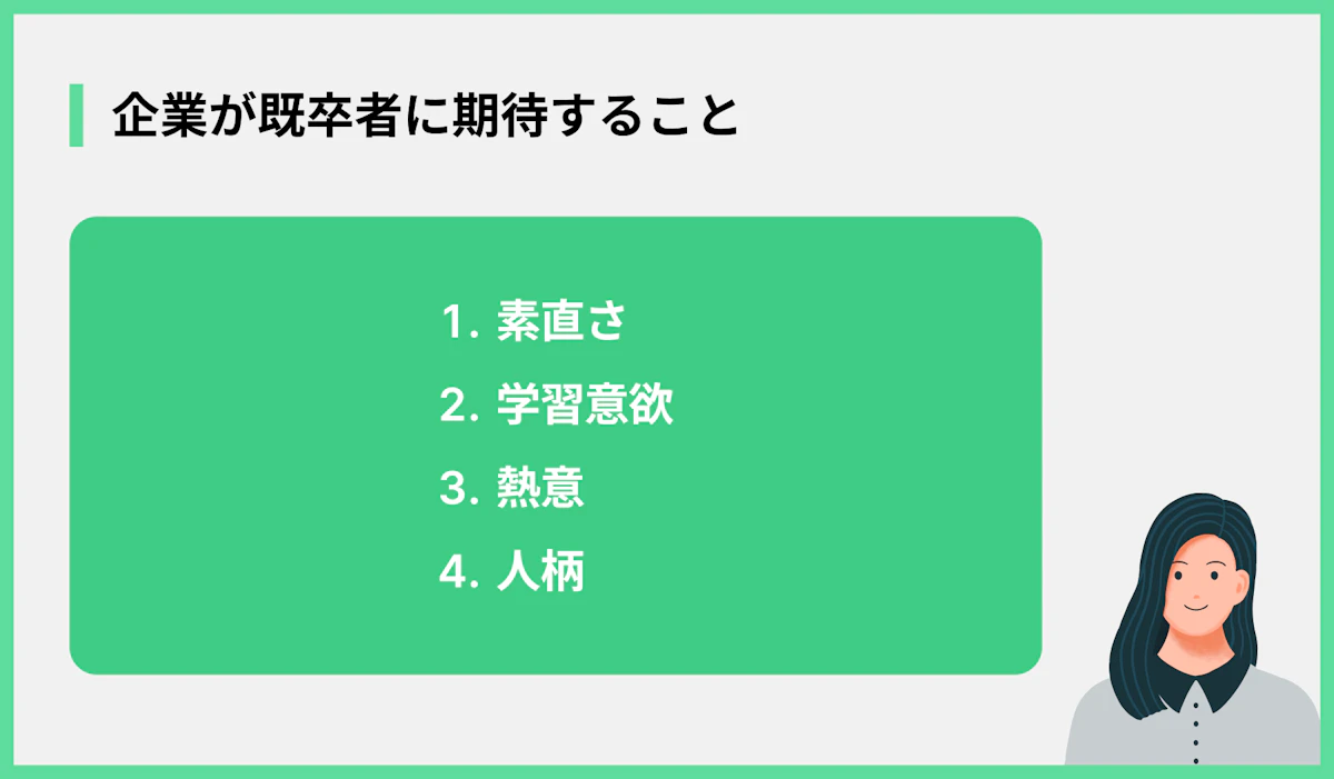 企業が既卒者に期待すること
