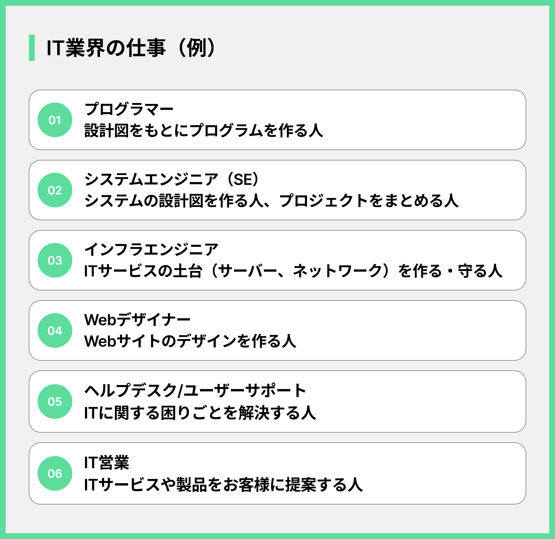 IT業界の仕事