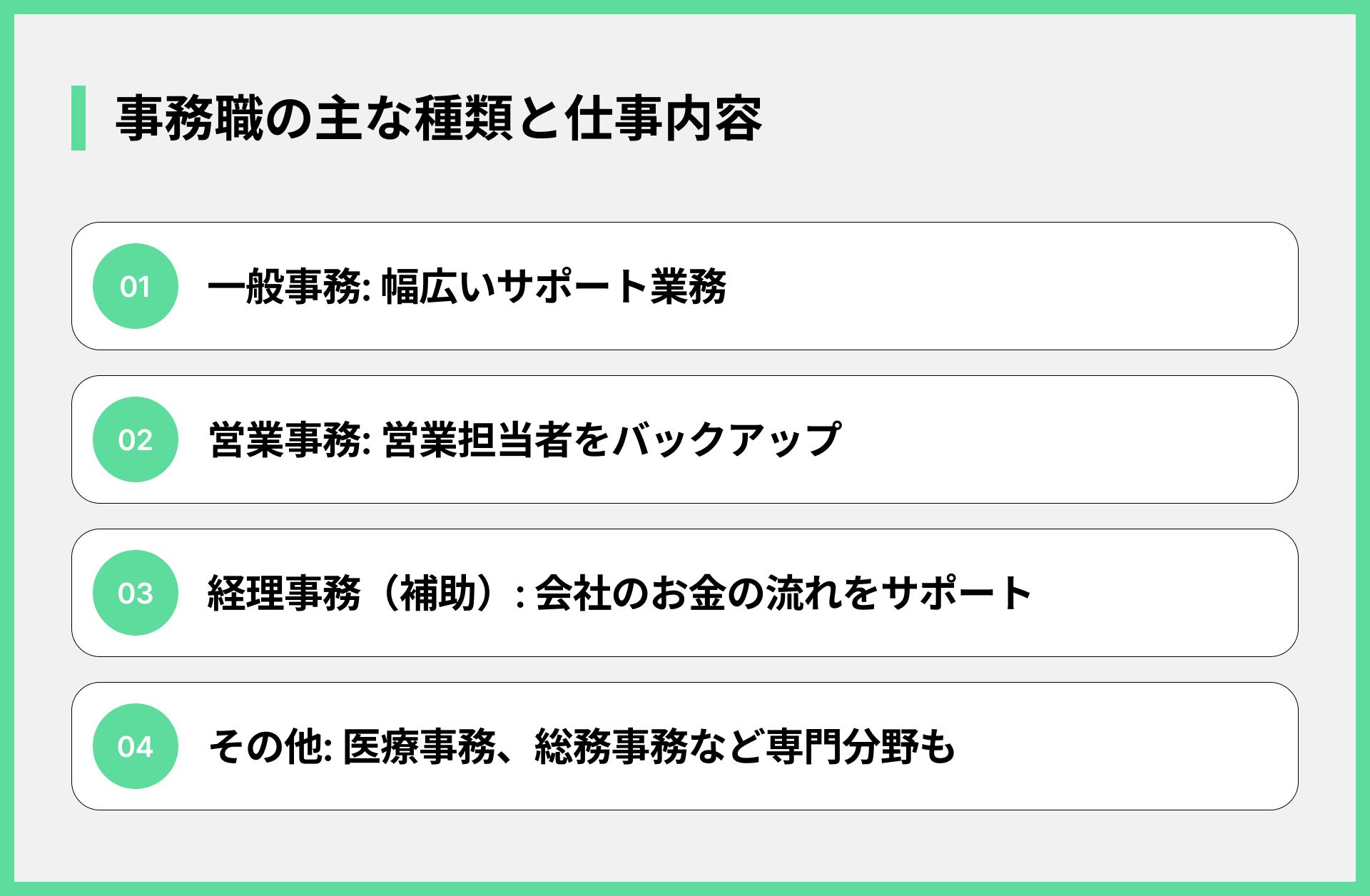 事務職の主な種類と仕事内容
