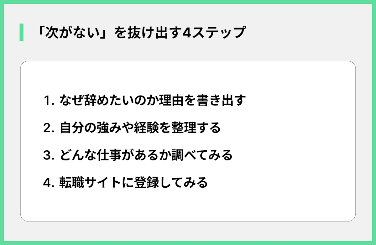 「次がない」を抜け出す4ステップ