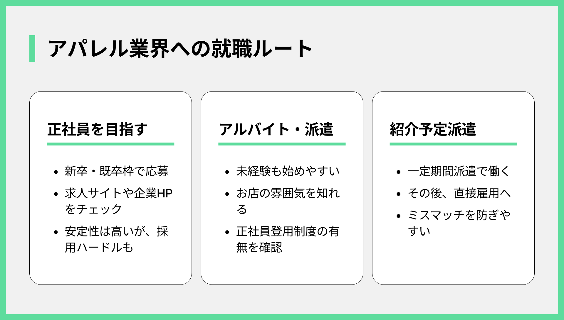 アパレル業界への就職ルート