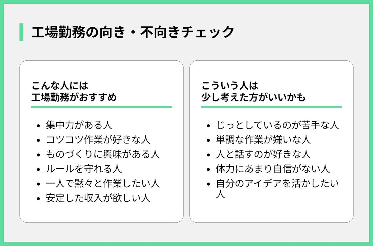 工場勤務の向き・不向きチェック