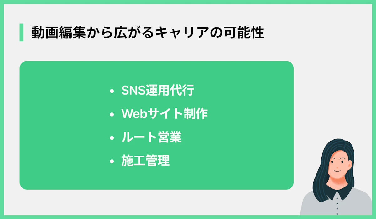 動画編集から広がるキャリアの可能性