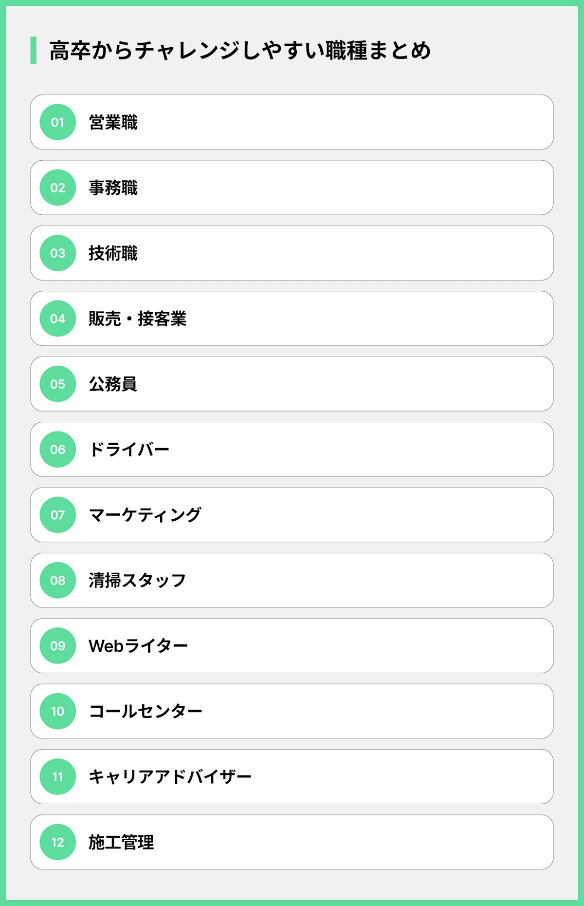 高卒からチャレンジしやすい職種まとめ