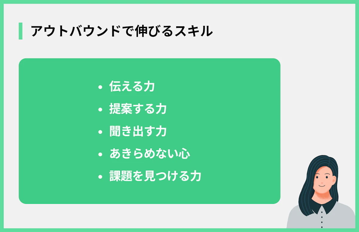 アウトバウンドで伸びるスキル