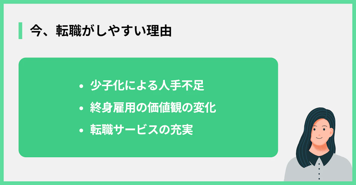 今、転職がしやすい理由