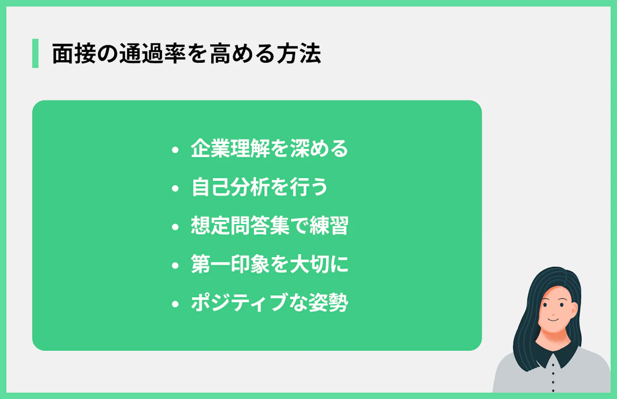面接の通過率を高める方法