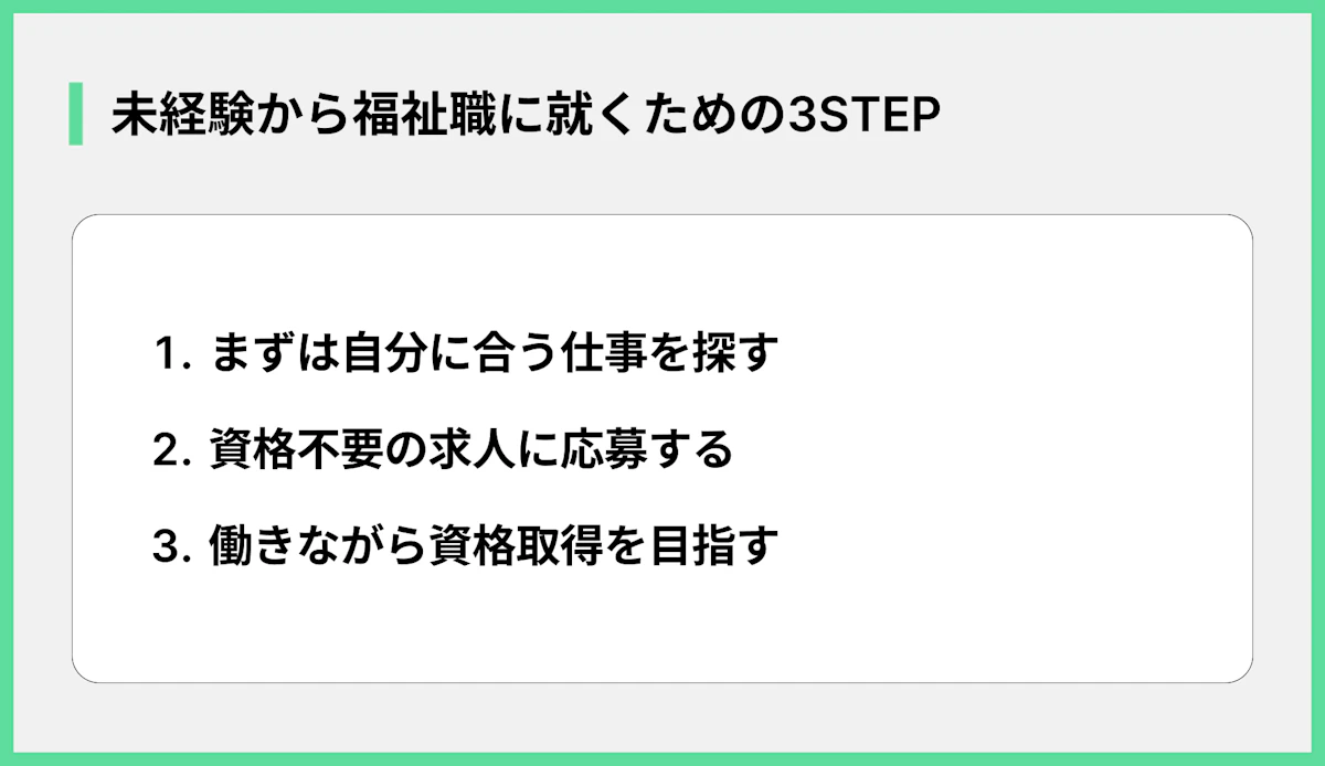 未経験から福祉職に就くための3STEP