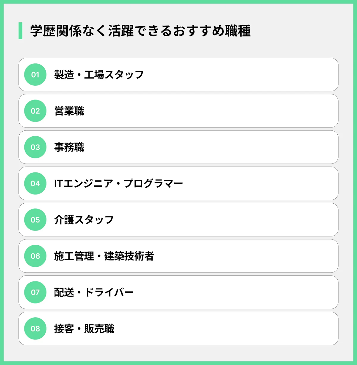学歴関係なく活躍できるおすすめの職種