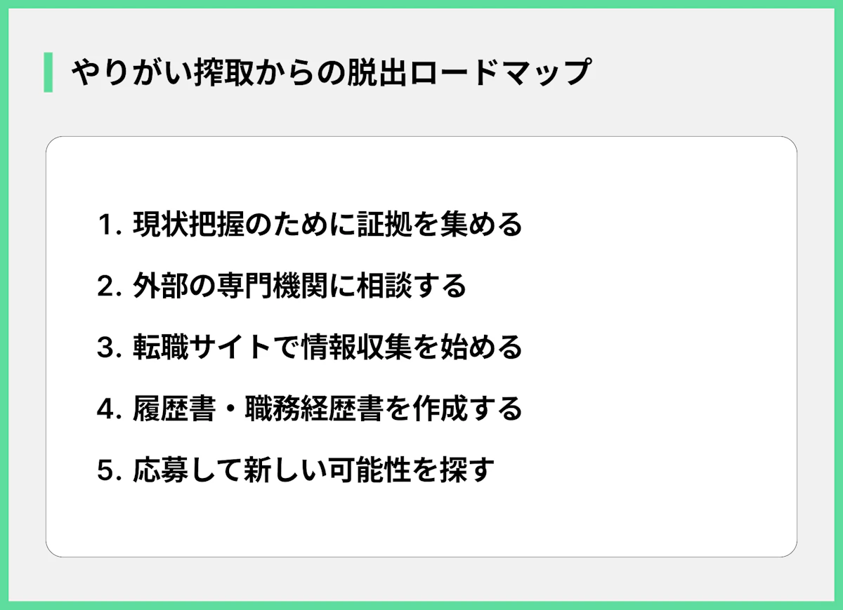 やりがい搾取からの脱出ロードマップ