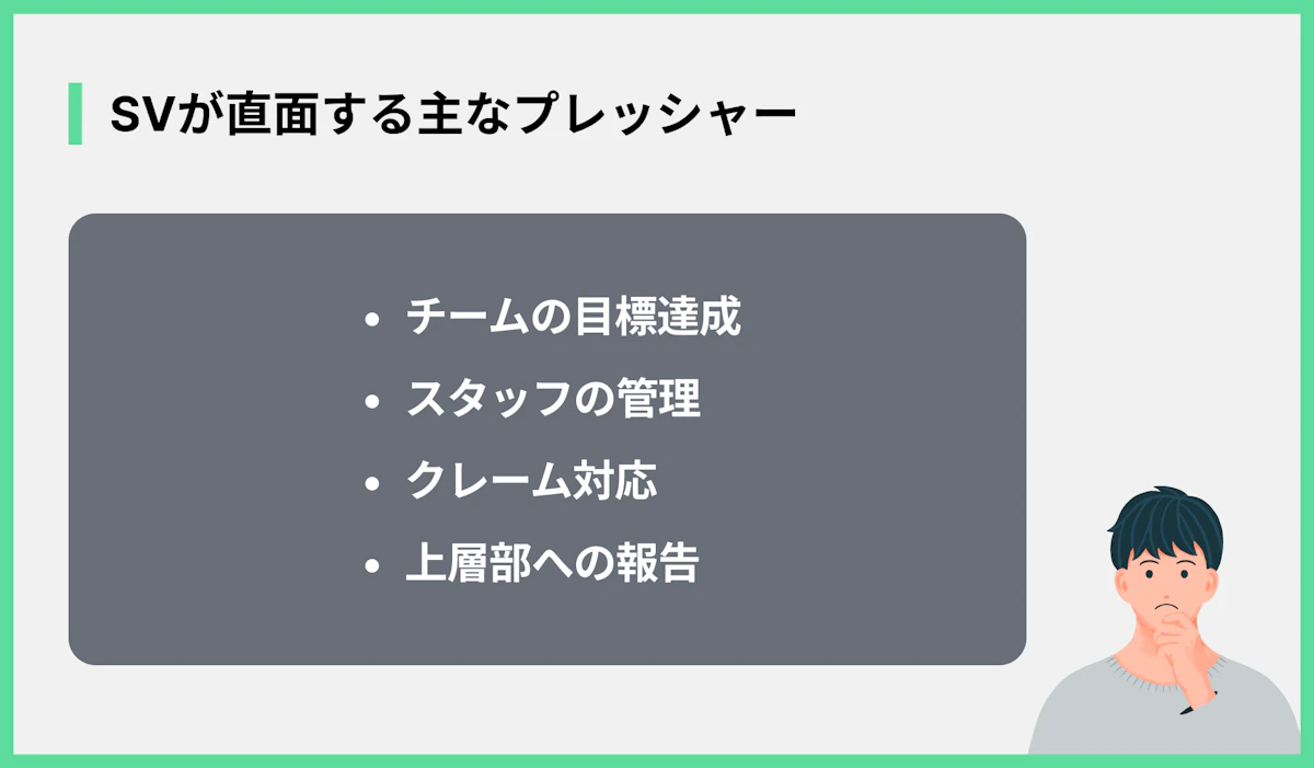 SVが直面する主なプレッシャー