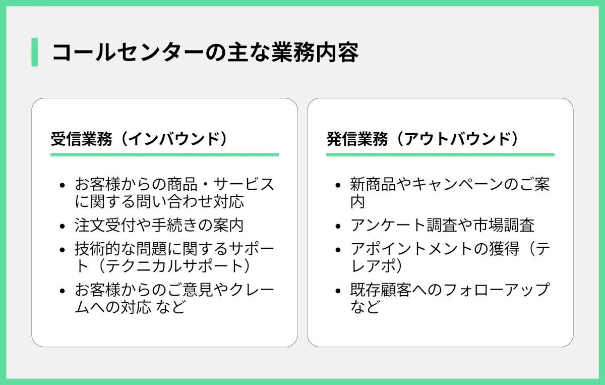 コールセンターの主な業務内容