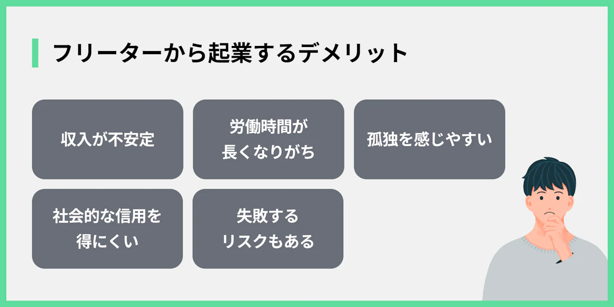 フリーターから起業するデメリット