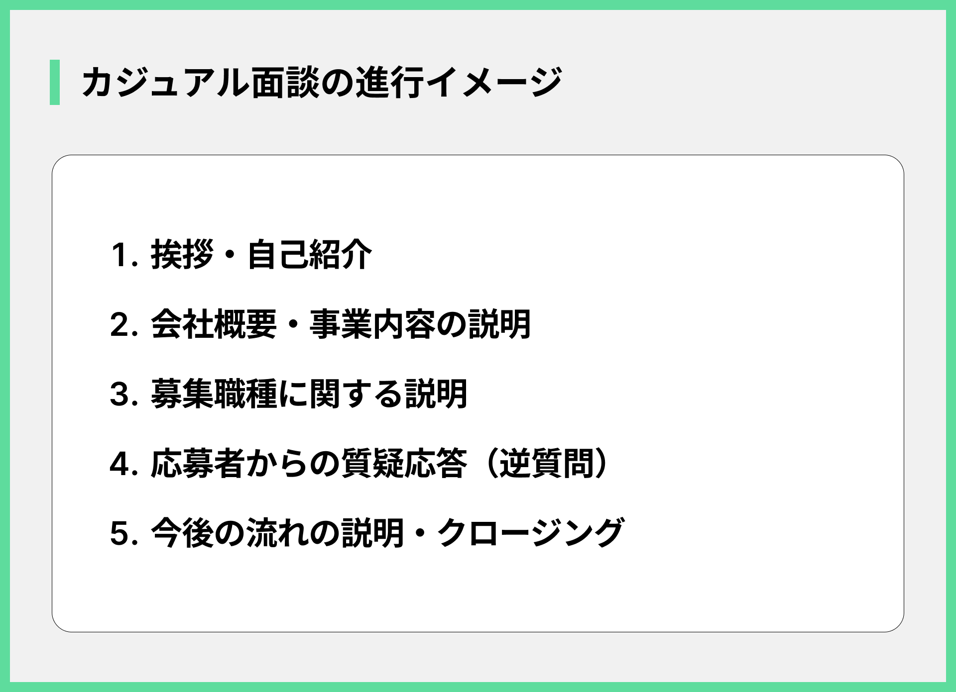 カジュアル面談の進行イメージ