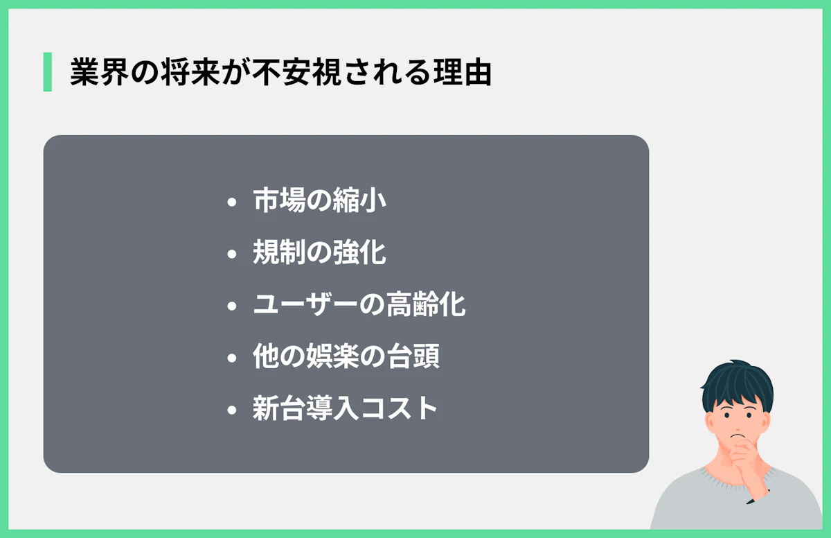 業界の将来が不安視される理由
