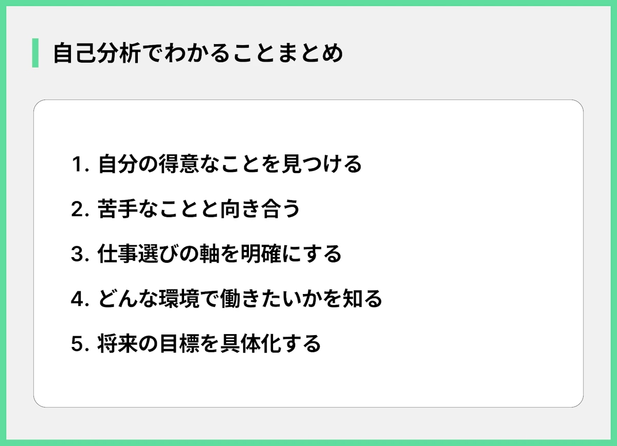 自己分析でわかることまとめ