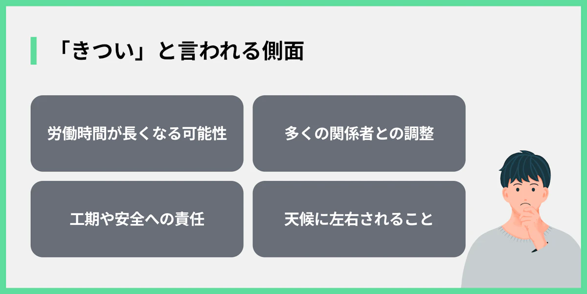 「きつい」と言われる側面