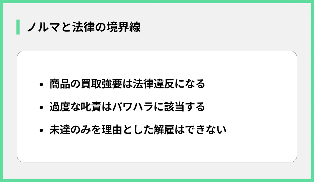 ノルマと法律の境界線