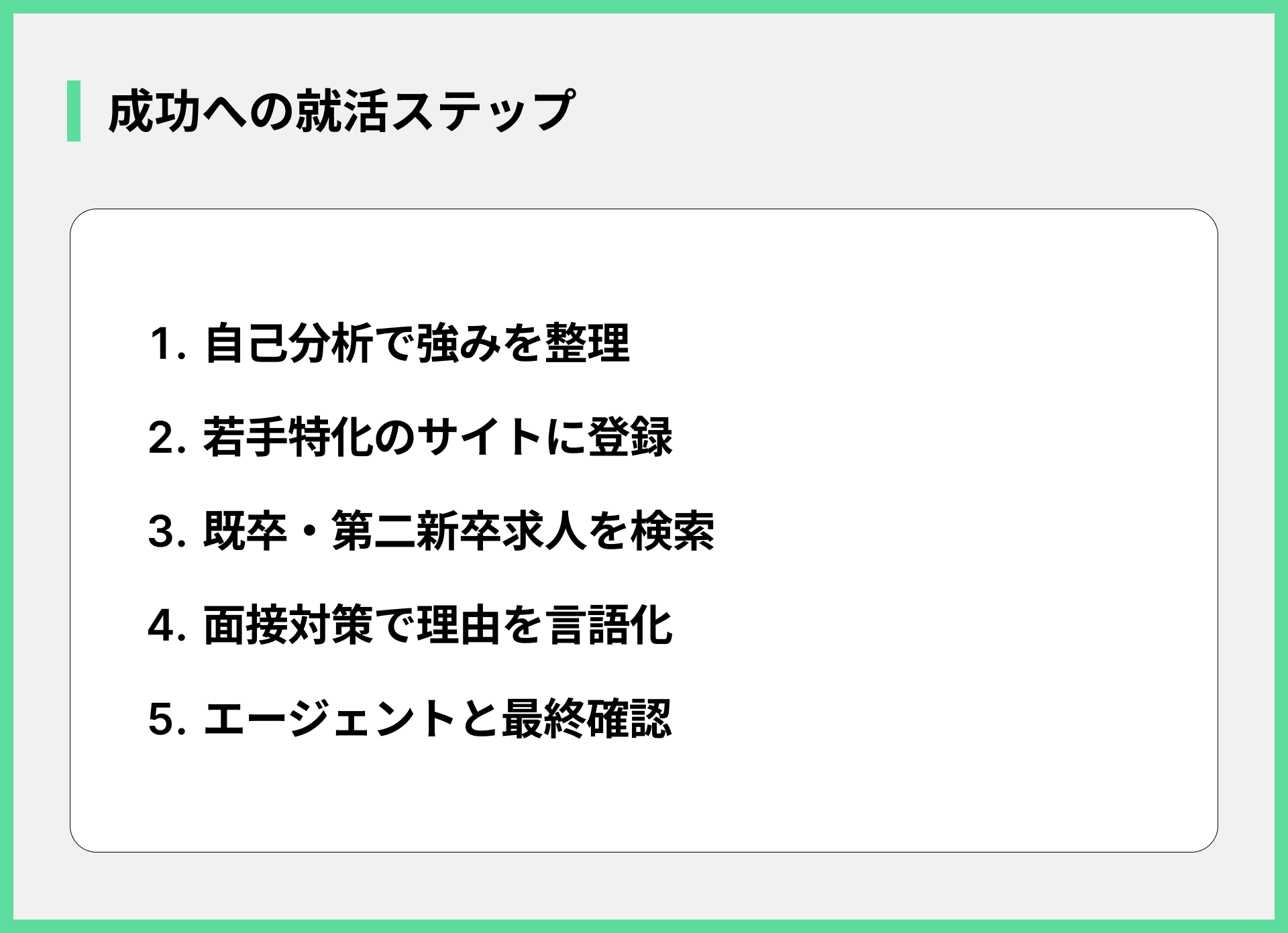 成功への就活ステップ